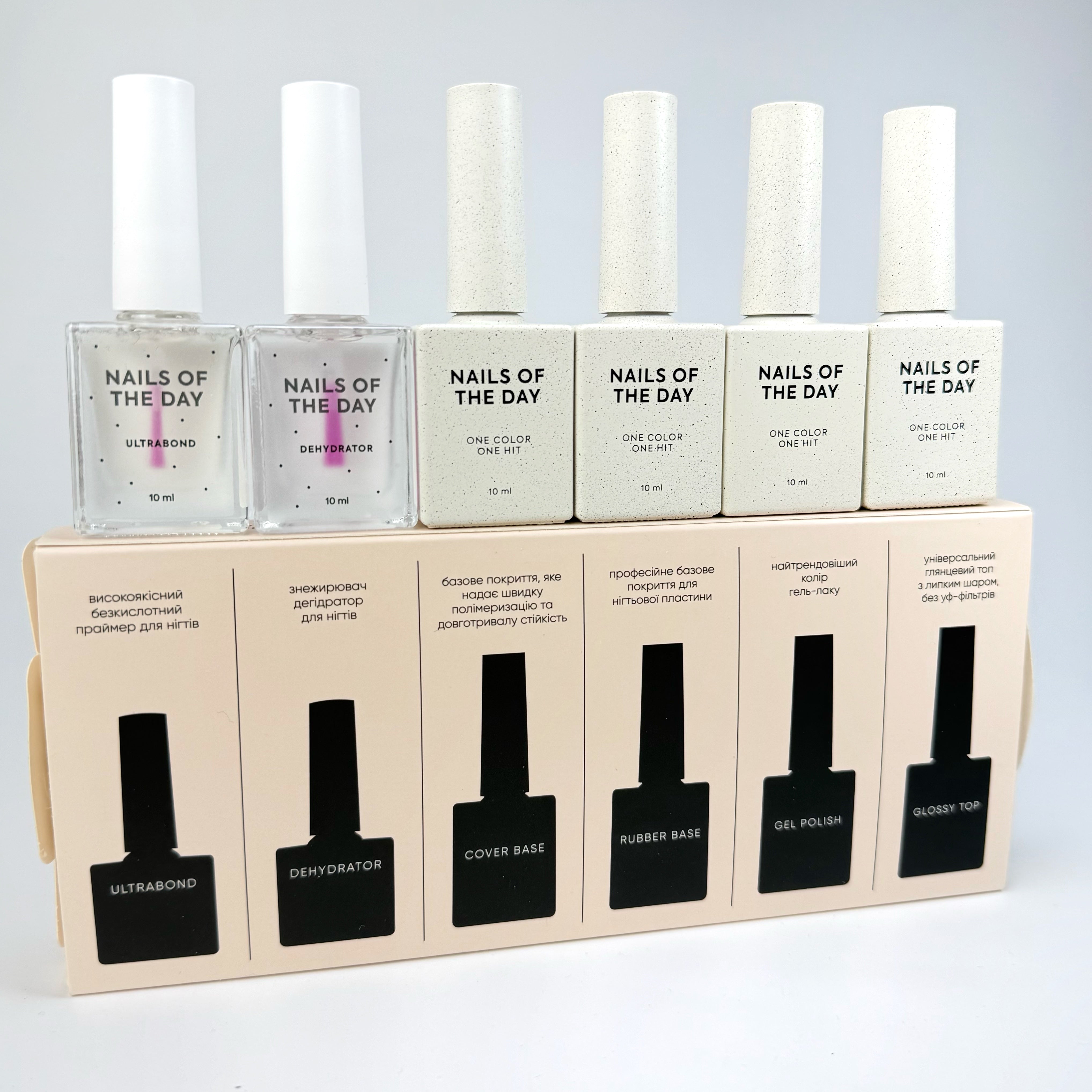 NAILSOFTHEDAY WELCOME NOTD BOX (Kit de Inicio) – Nails Of The Day
