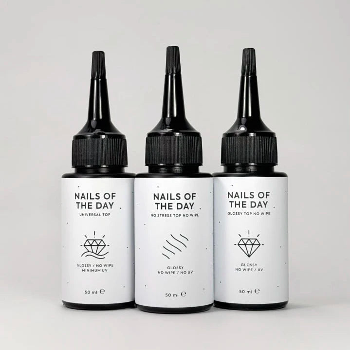 NAILSOFTHEDAY No stress top no wipe  — глянцевий топ без липкого шару і без уф-фільтрів, топ АНТИЦАРАПКА, 50 мл (refill)